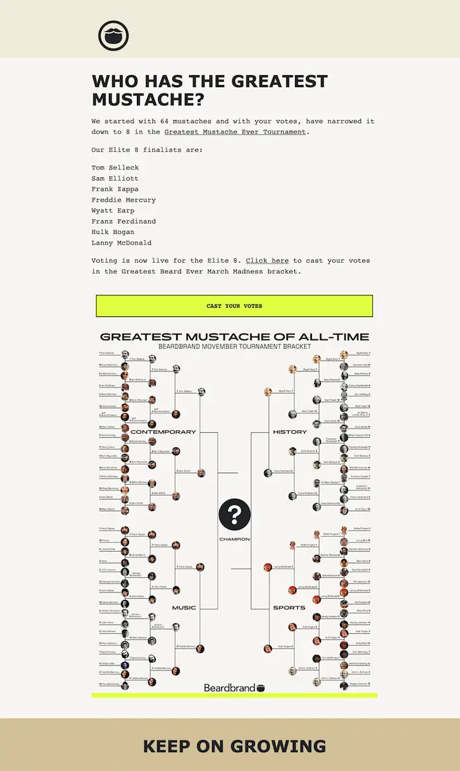 Image shows an email from Beardbrand, titled, “WHO HAS THE GREATEST MUSTACHE?” The email copy explains, “We started with 64 mustaches and with your votes, have narrowed it down to 8 in the Greatest Mustache Ever Tournament.” Beneath a neon yellow CTA button that reads “CAST YOUR VOTES,” readers can view the actual tournament bracket, split into four categories: contemporary, history, music, and sports.