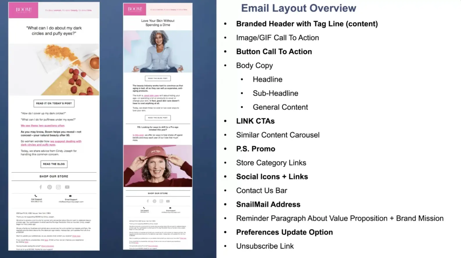 The image shows two different emails, both that follow Ezra Firestone's email layout best practices -- which are also listed on the right of the image. 