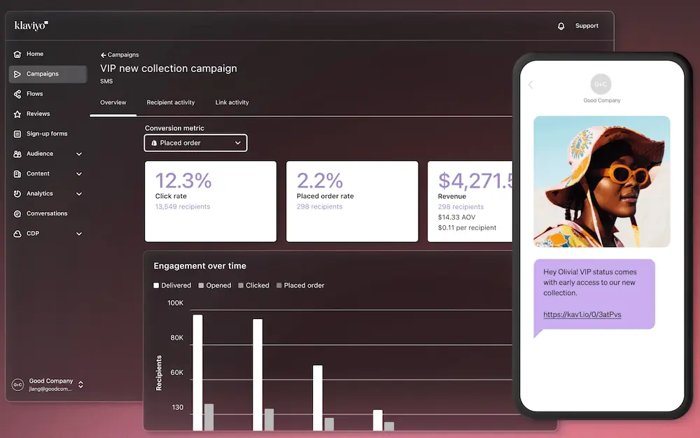 Image shows the SMS campaigns dashboard in the back end of Klaviyo in dark mode, featuring data and a graph detailing conversion metrics as well as a pop-out illustration of an early access announcement text on someone’s phone.